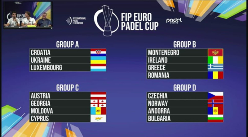 FIP Euro Padel Dames