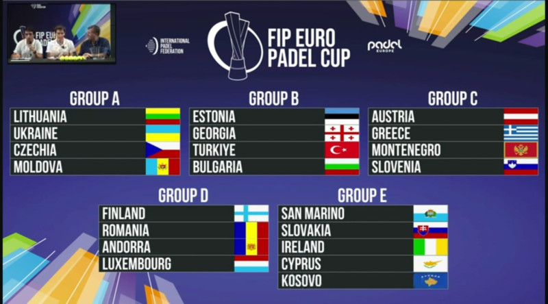 FIP Euro Padel Hommes